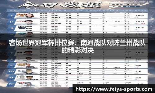 客场世界冠军杯排位赛：南通战队对阵兰州战队的精彩对决